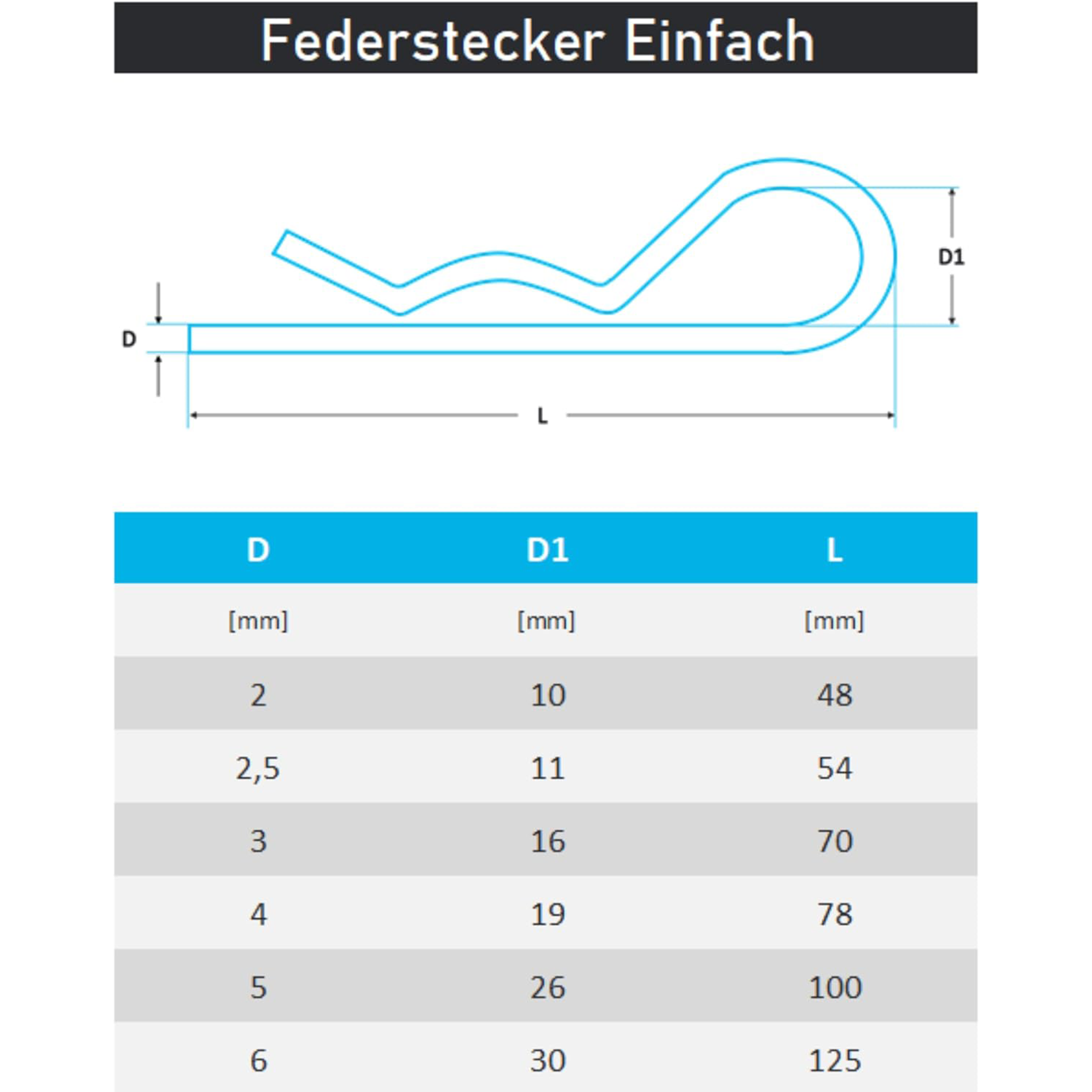 Federstecker einfach aus Edelstahl A2