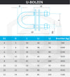 U-BOLZEN aus Edelstahl A4 