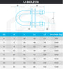 U-BOLZEN aus Edelstahl A4 