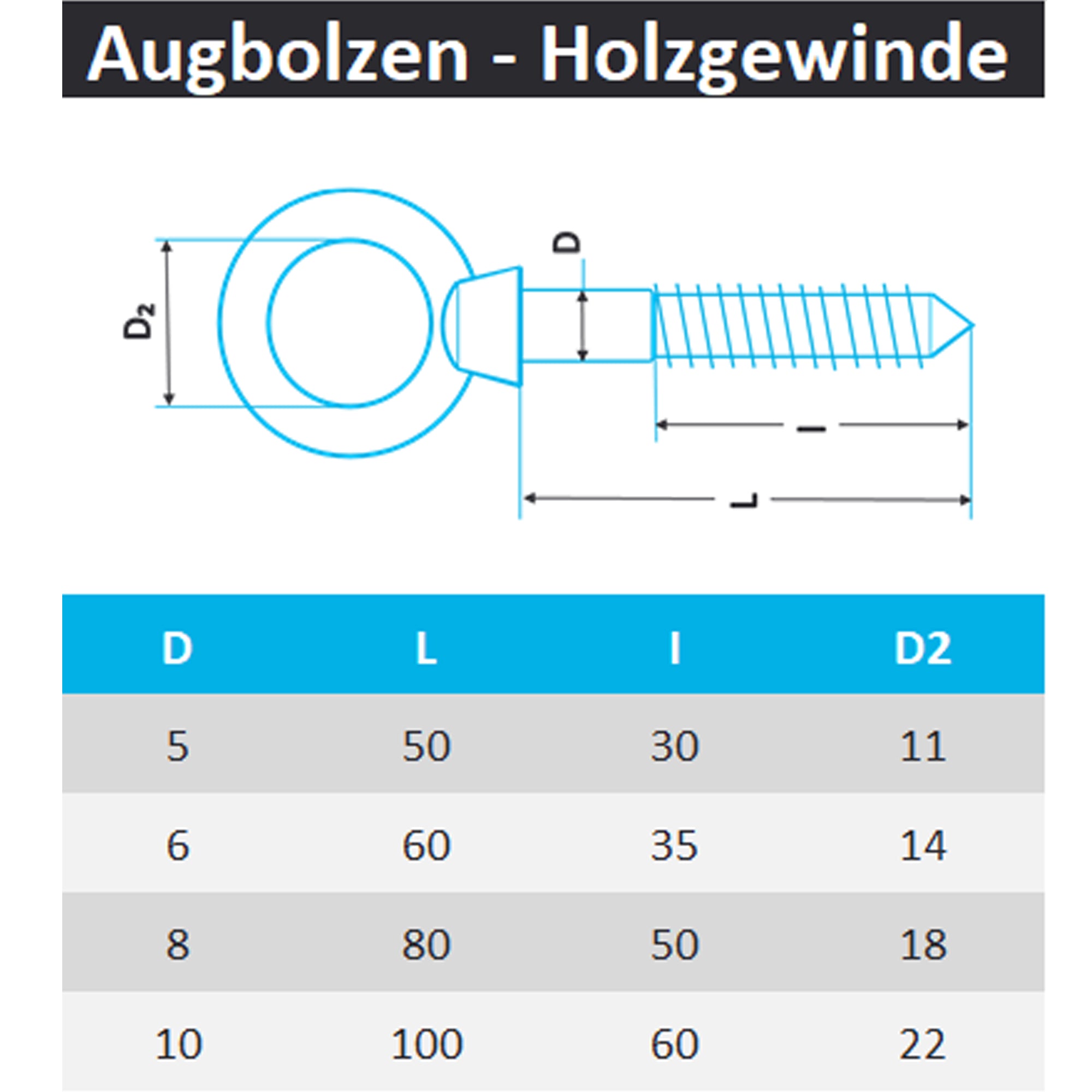 Augbolzen mit Holzgewinde aus Edelstahl A4