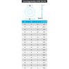 Unterlegscheiben DIN 125 aus Polyamid PA