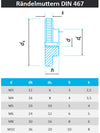 Rändelmuttern niedr. Form DIN 467 aus Edelstahl A1