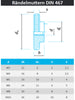 Rändelmuttern niedr. Form DIN 467 aus Edelstahl A1