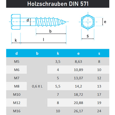 Sechskant Holzschrauben M7 DIN 571 aus Edelstahl A2