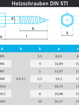 Sechskant Holzschrauben M8 von 25 bis 70mm DIN 571 aus Edelstahl A2