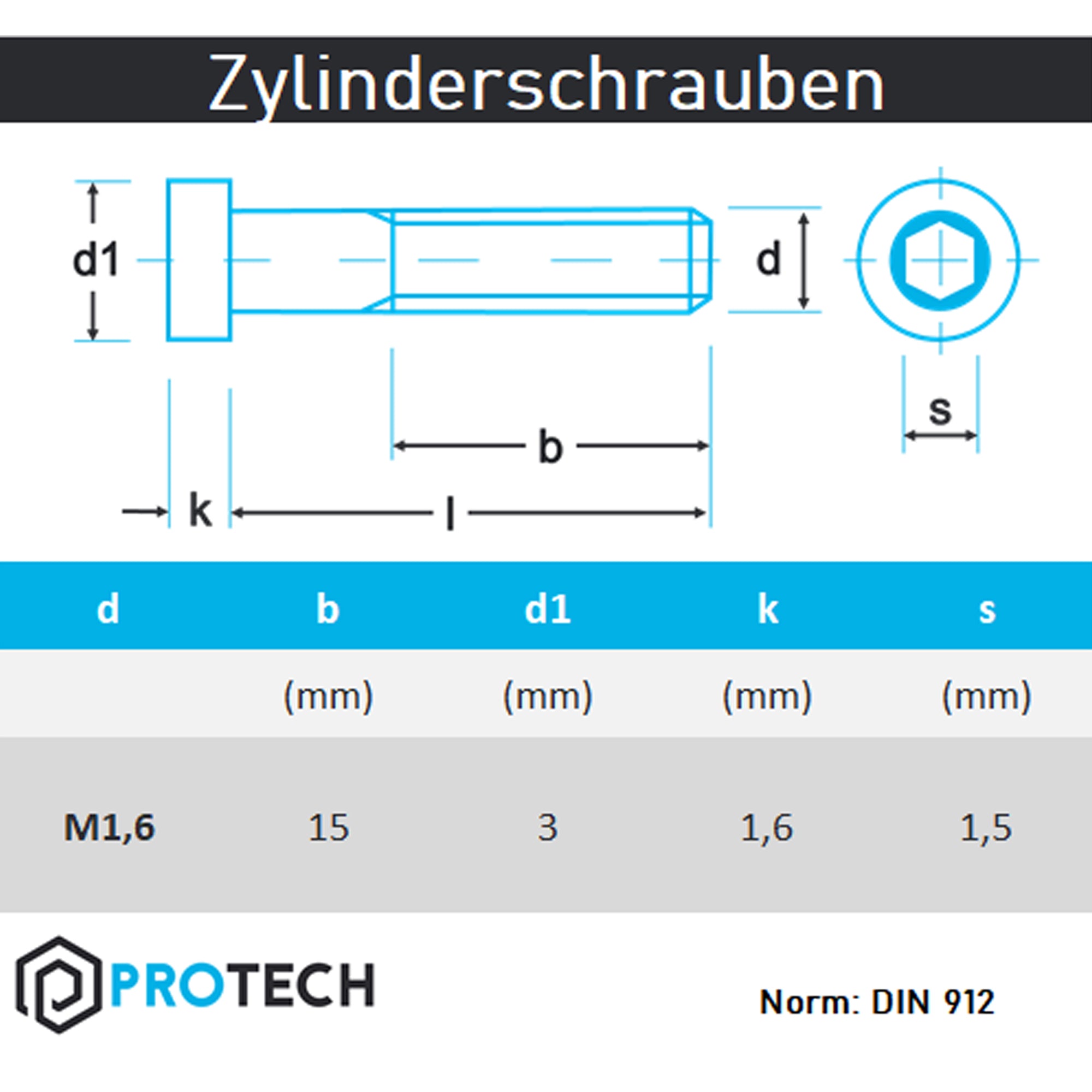 Zylinderschrauben M1,6 M2 mit Innensechskant DIN 912 aus Edelstahl A2