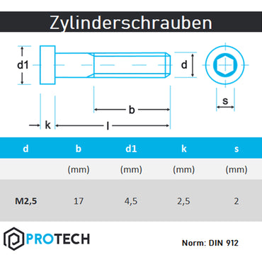 Zylinderschrauben M2,5 mit Innensechskant DIN 912 aus Edelstahl A2