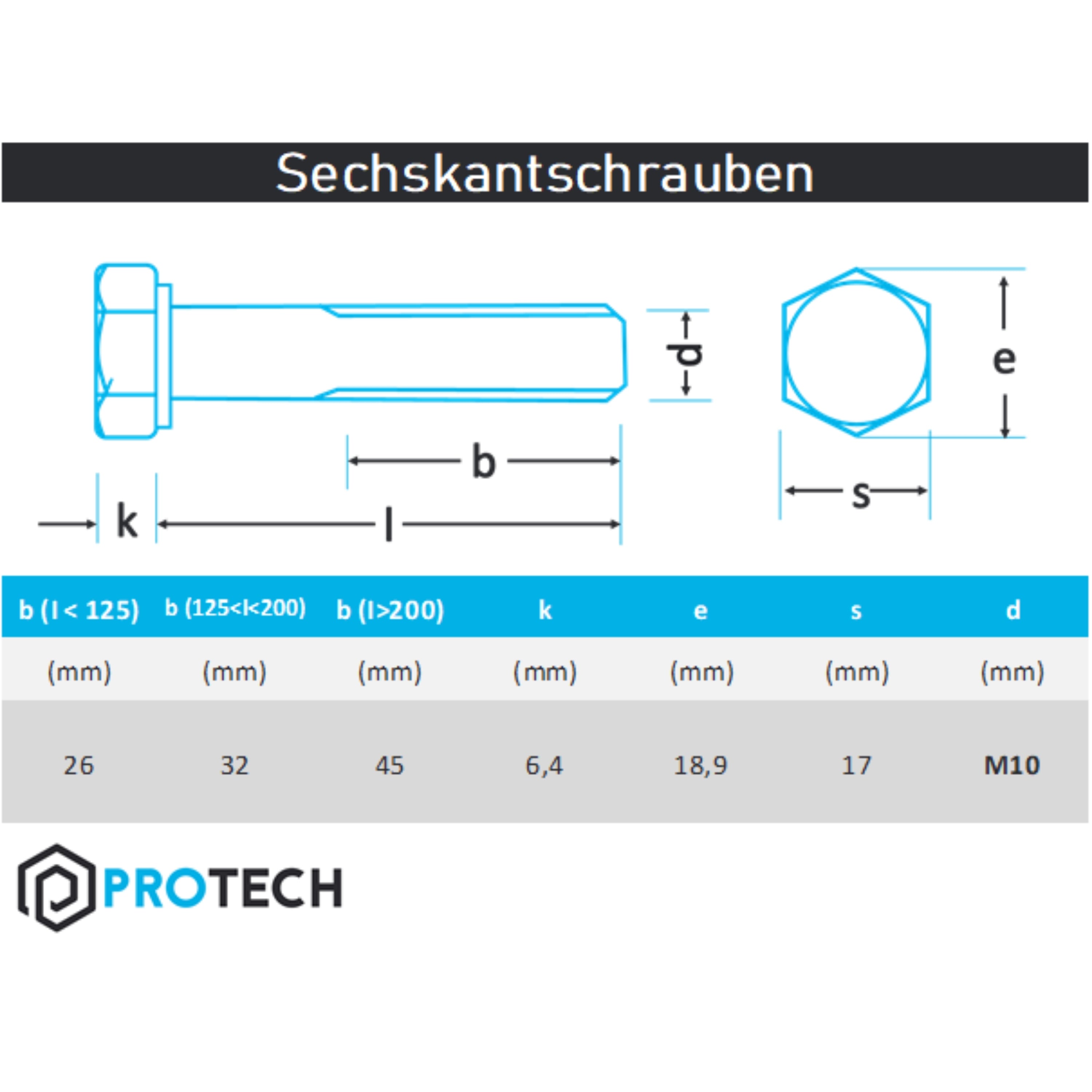 Sechskantschrauben mit Schaft M10 von 100 bis 200mm DIN 931 aus Edelstahl A2