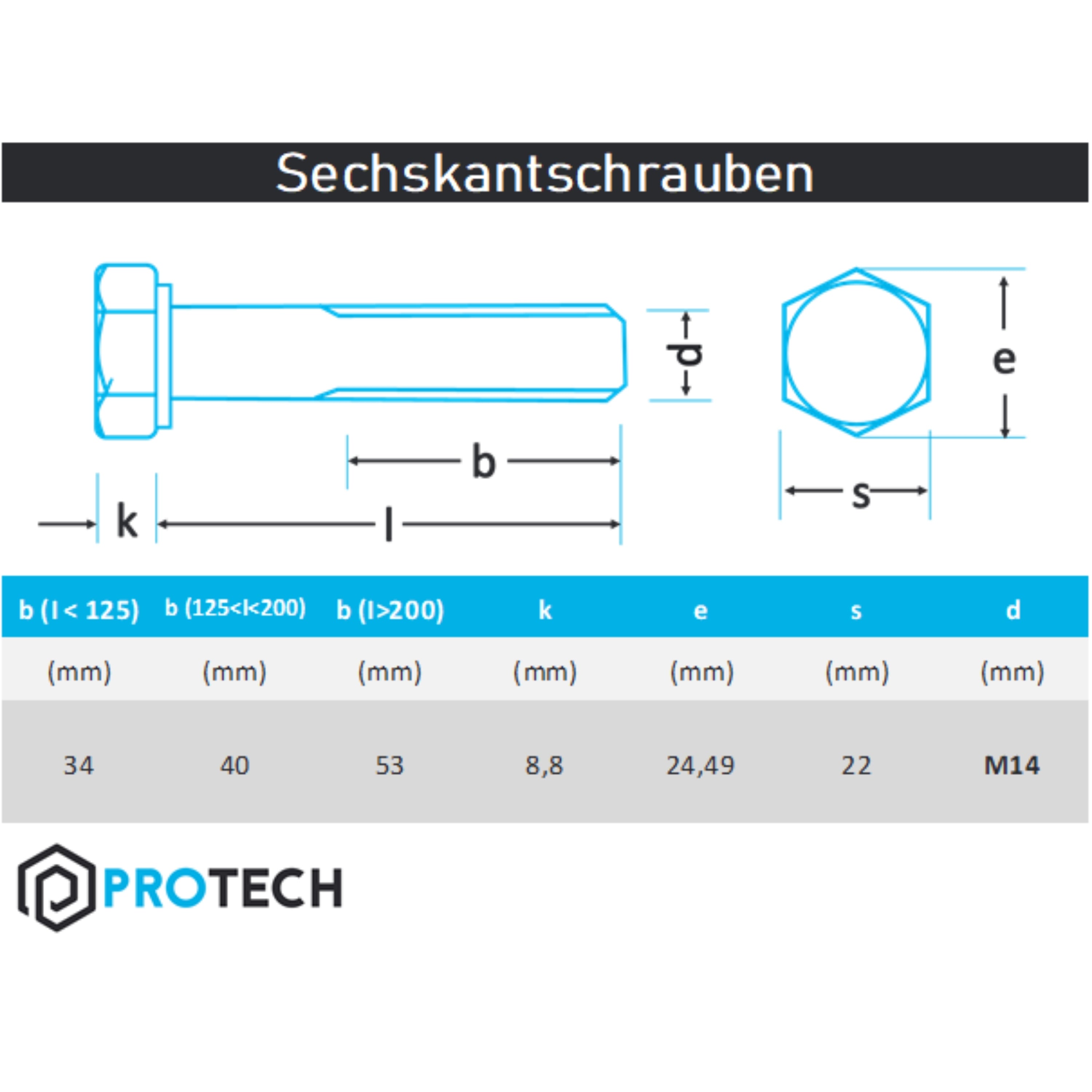 Sechskantschrauben mit Schaft M14 DIN 931 aus Edelstahl A2