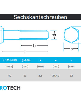 Sechskantschrauben mit Schaft M14 DIN 931 aus Edelstahl A2