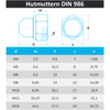 Hutmuttern DIN 986 aus Edelstahl A2