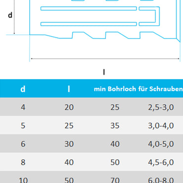 Fischerdübel SX Nylondübel